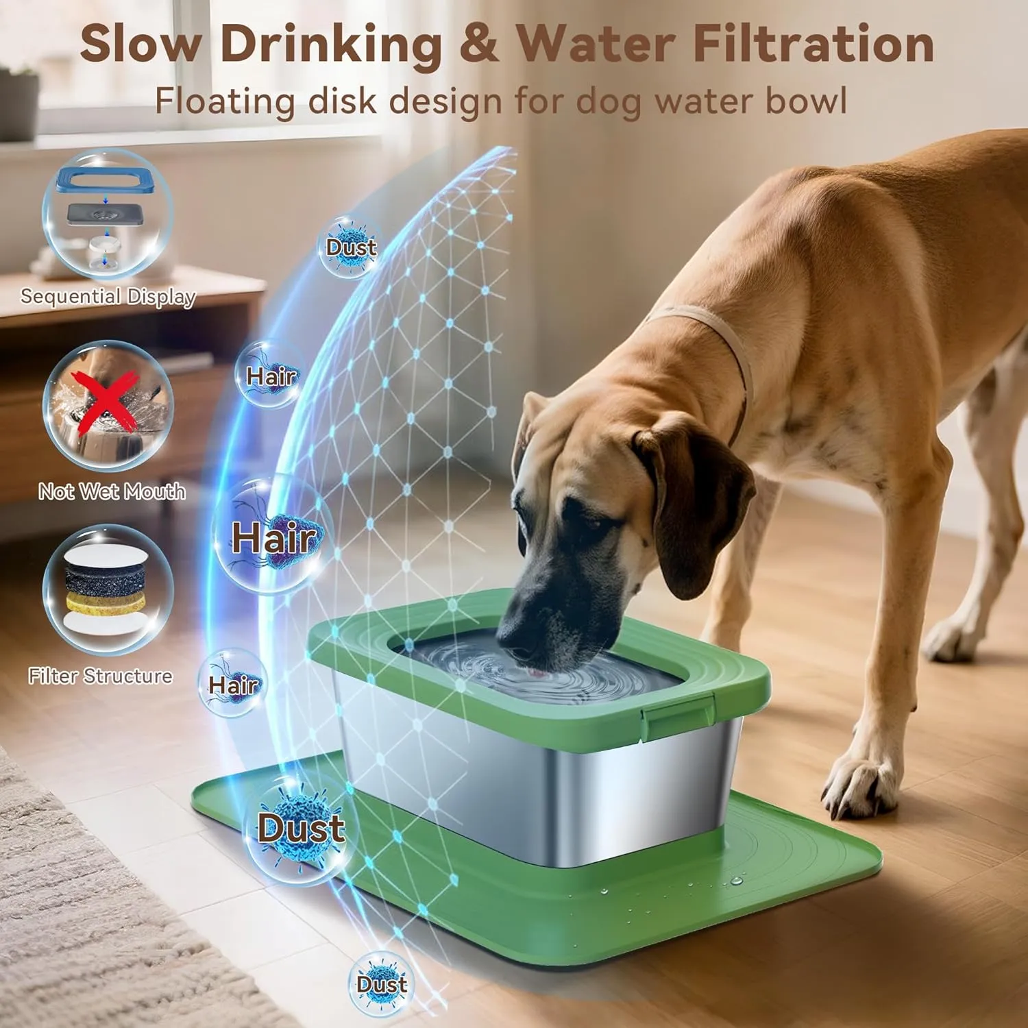 10L No Spill Dog Water Bowl, 2.6 Gal Stainless Steel No Splash Large Dog Water Bowl with Non-Slip Silicone Mat, Spill Proof Slow Drinking Pet Bowls for Messy Drinkers Indoor/Outdoor Use