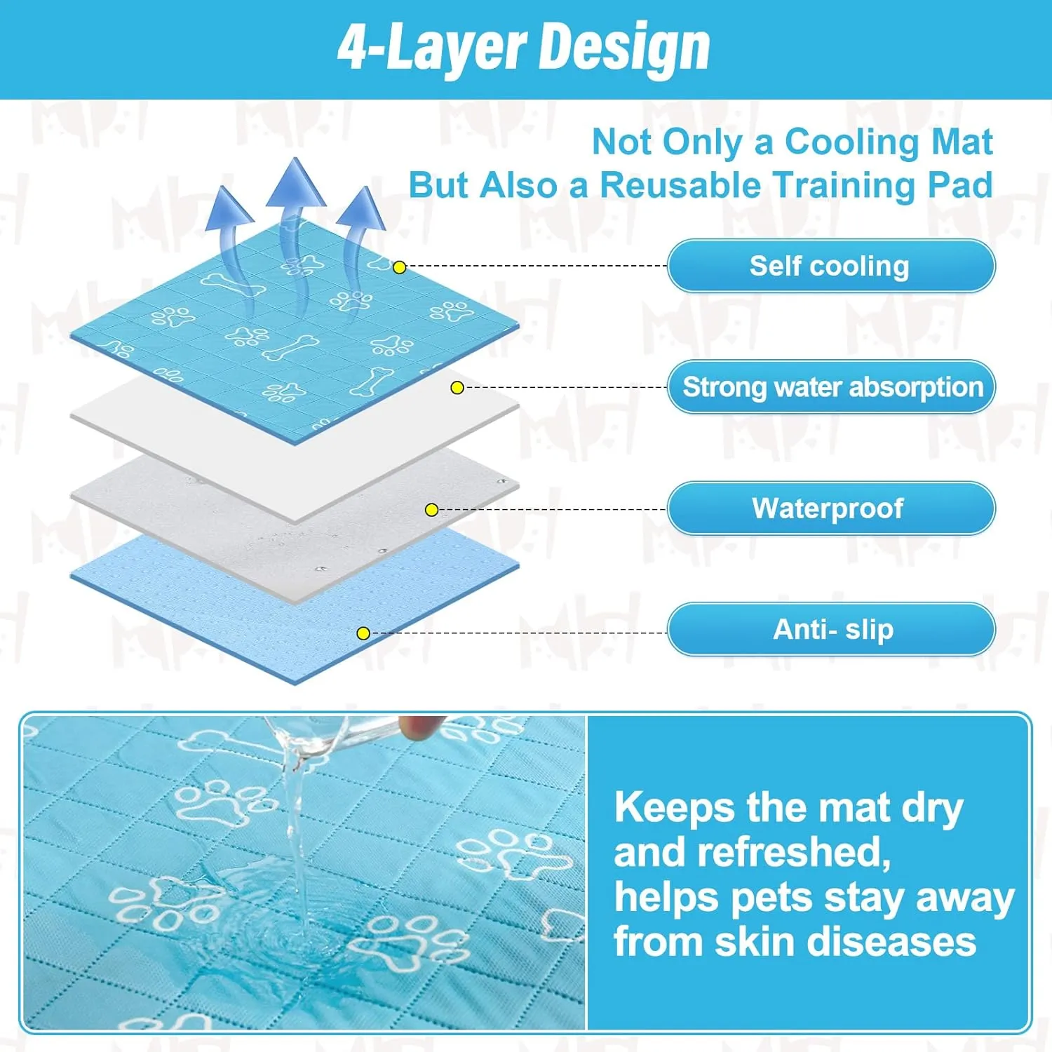 BEAUTYZOO Upgraded Dog Self Cooling Mat Ice Silk Chill Pads for Small Medium Large Dogs - Summer Reusable Pet Training Pad - Absorbent Non-Slip Cool Mat for Kennels, Crates and Beds, 23" x 35"