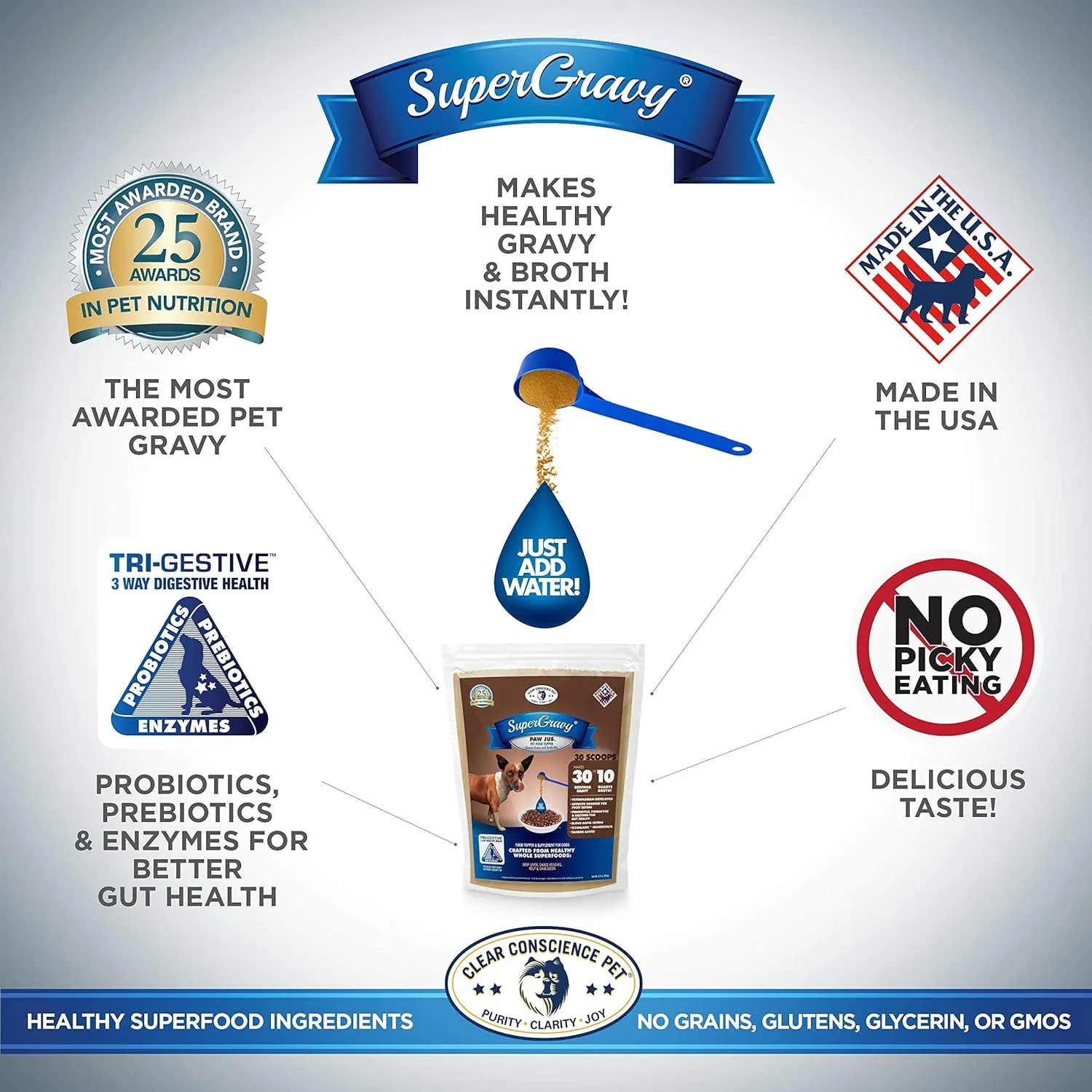 CLEAR CONSCIENCE PET Paw Jus SuperGravy  Natural Dog Food Gravy Topper  Hydration Broth Food Mix  Human Grade  Kibble Seasoning for Picky Eaters  Gluten & Grain Free (2.1 Ounce (Pack of 1))