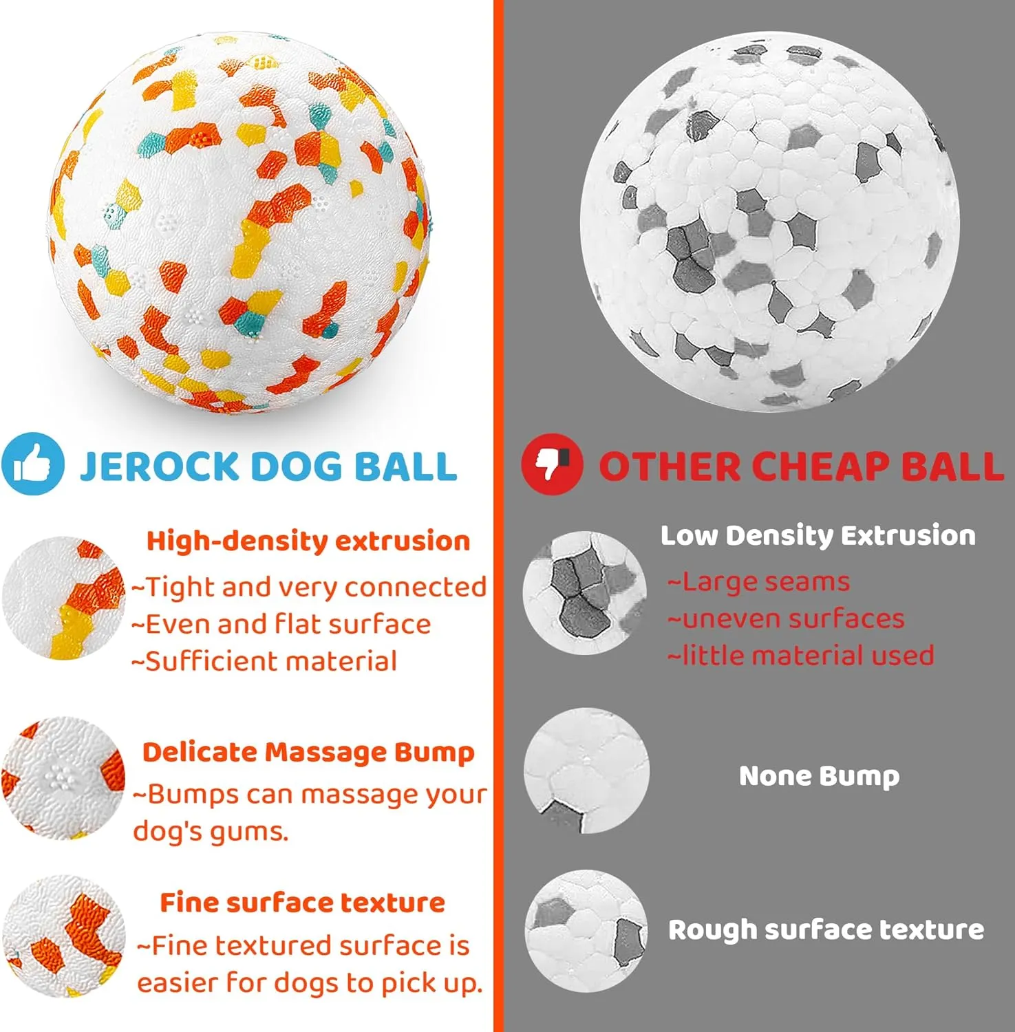 Dog Balls, Indestructible Dog Toy Ball for Aggressive Chewers, Durable High Elasticity Interactive Ball for Training Dog Catch and Fetch, Large Medium Small Dog and Puppies(2.5in, 1pcs)