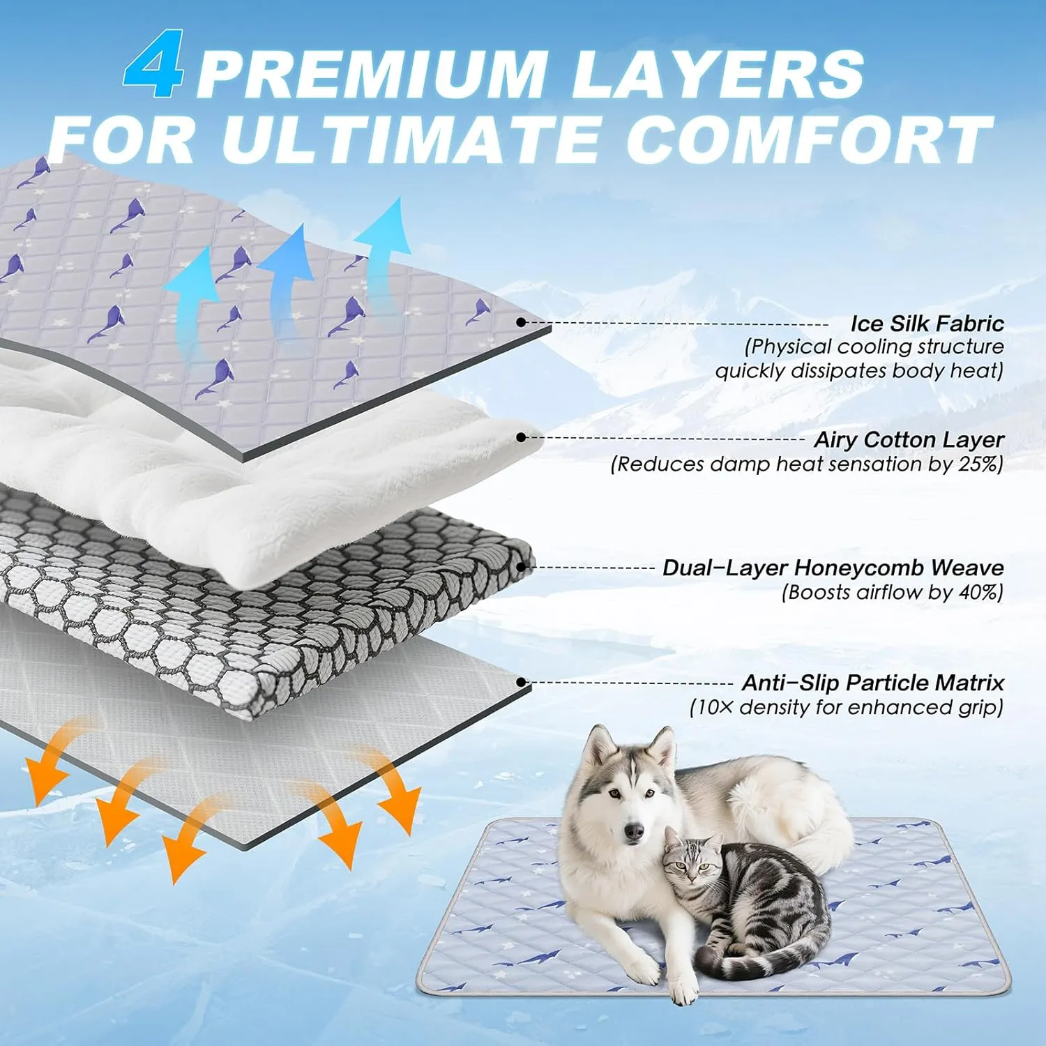 Dog Cooling Mat, Cooling Mat for Dogs, Breathable Dog Bed with Non-Slip Design, Portable & Washable Pet Pad for Indoor, Outdoor, Crate, Summer Cat Bed, Cool Pet Pad, Gel-Free, 21"x27"