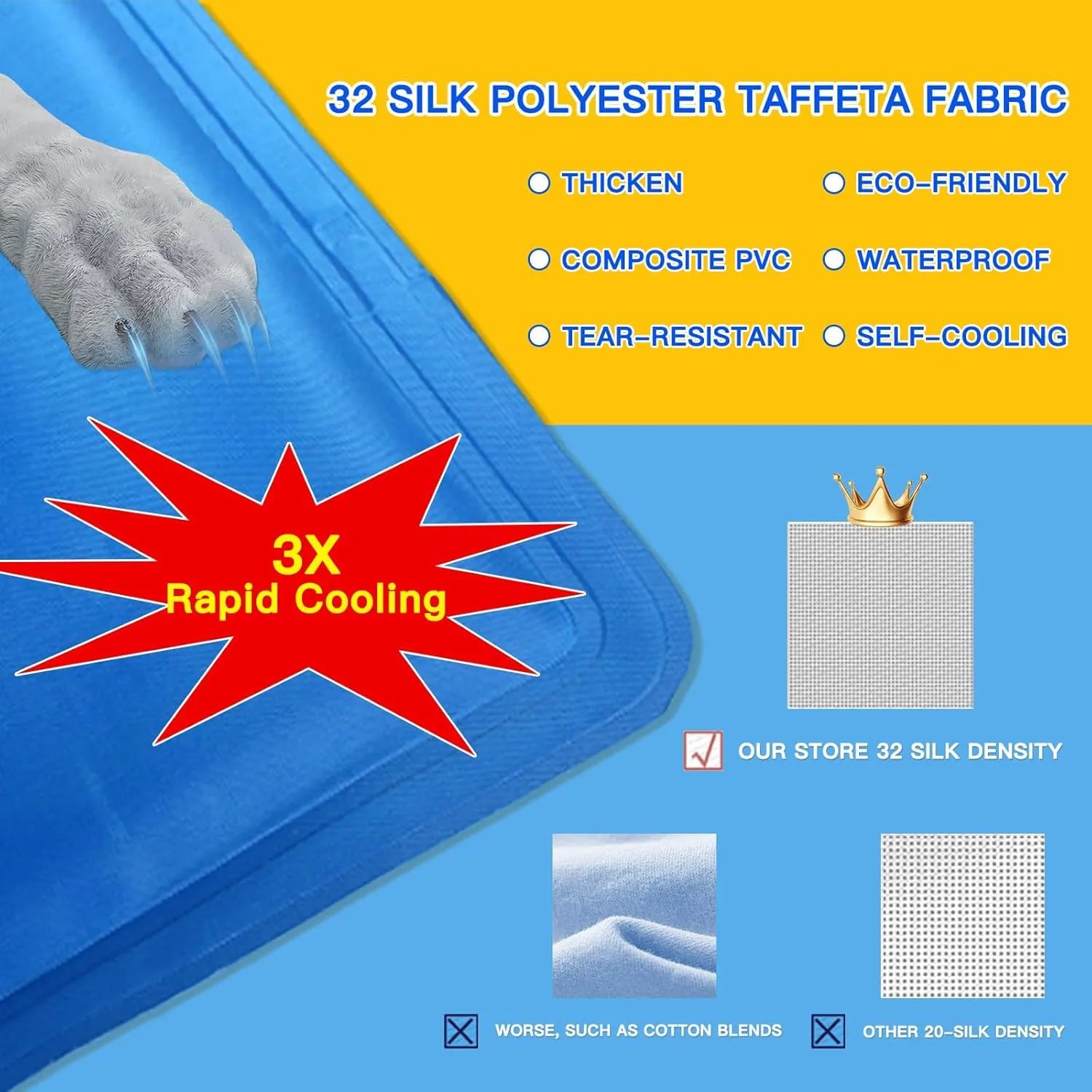Dog Cooling Mat Gel: Large Cooling Pad for Dog (31.4" x 47.2", Blue)