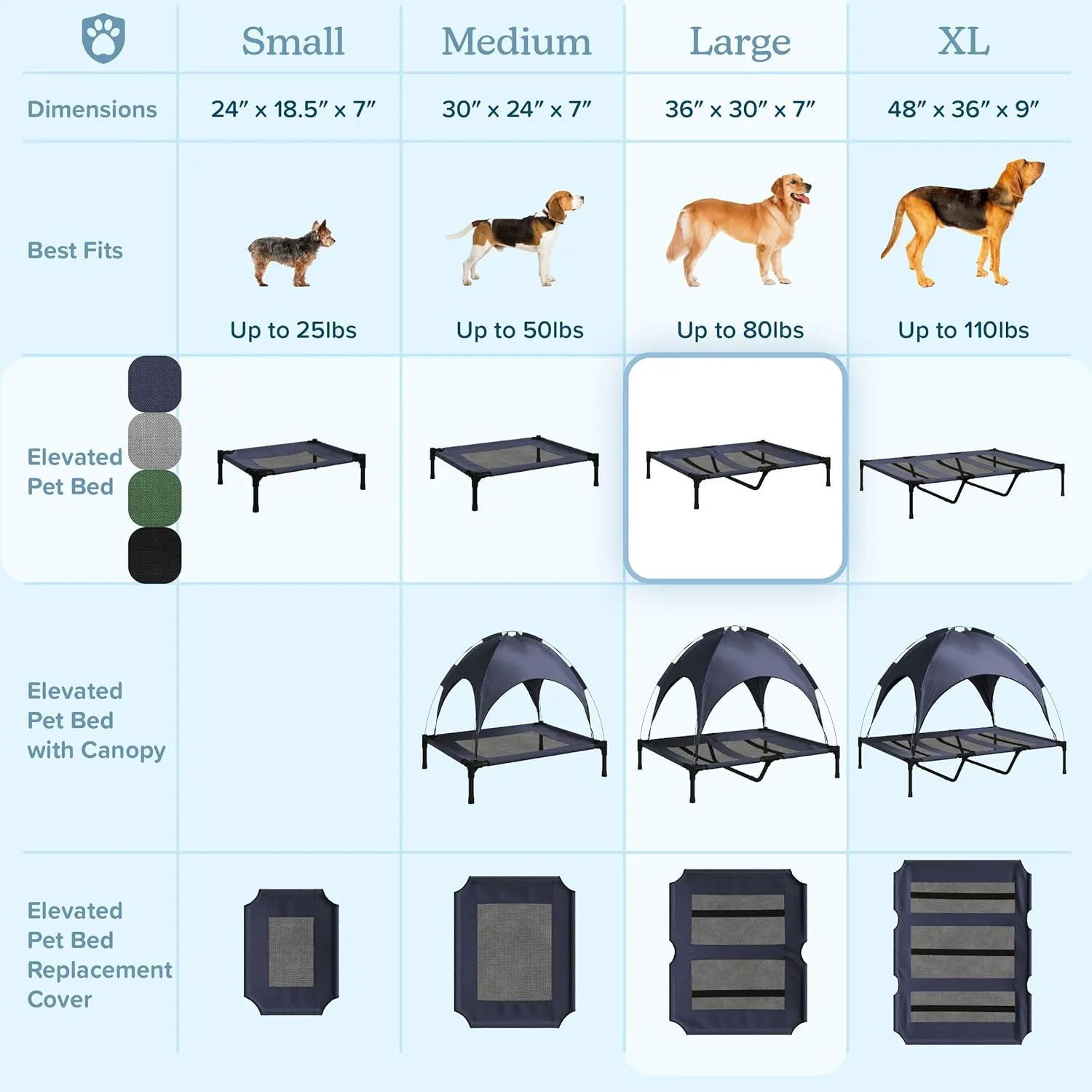 Elevated Dog Bed - 36x29.75-Inch Portable Pet Bed with Non-Slip Feet - Indoor/Outdoor Dog Cot or Puppy Bed for Pets up to 80lbs by PETMAKER (Blue)