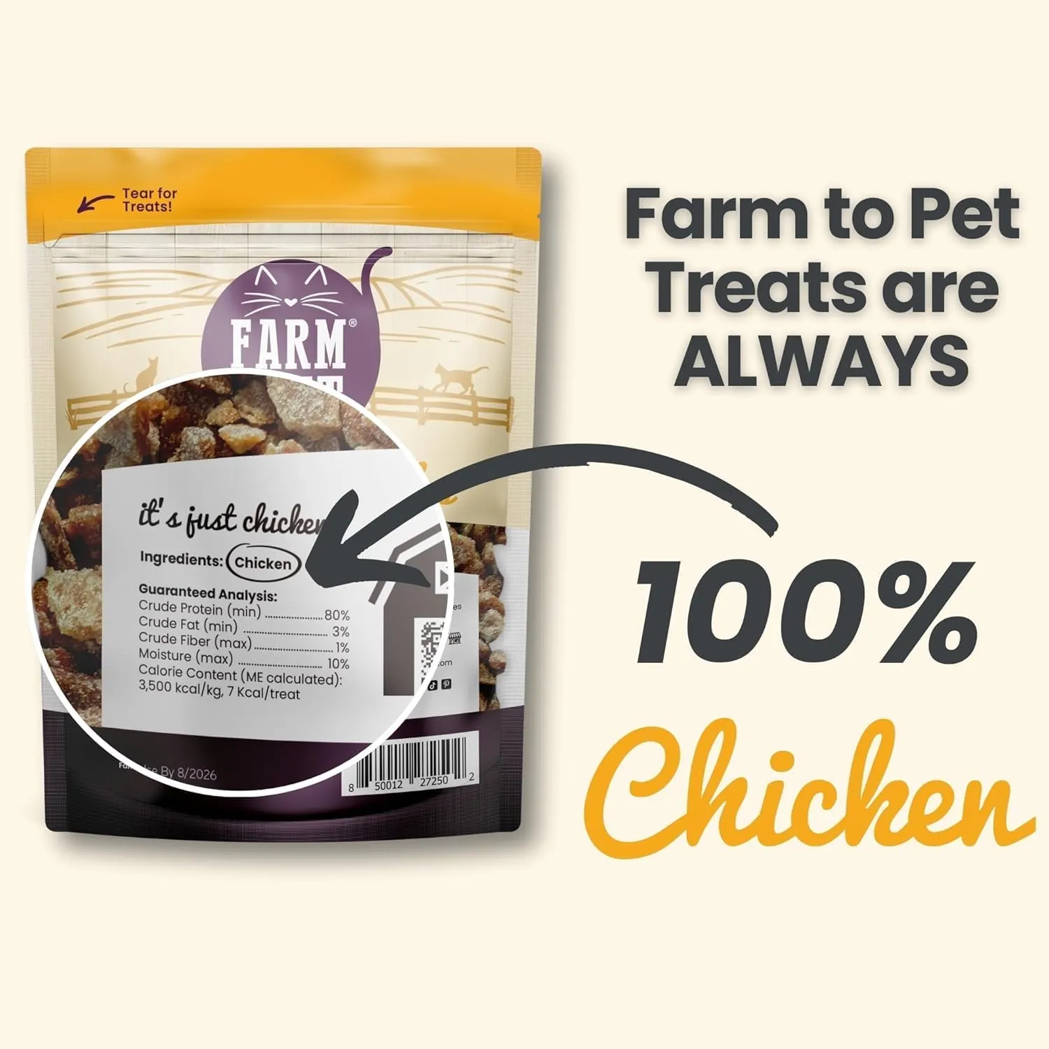 Farm To Pet - Cat Treat Crumbles - Single Ingredient Chicken Treat and Snacks - Healthy for Indoor Cats and Kitten - Essential Products (Mix with Wet/Dry Food)