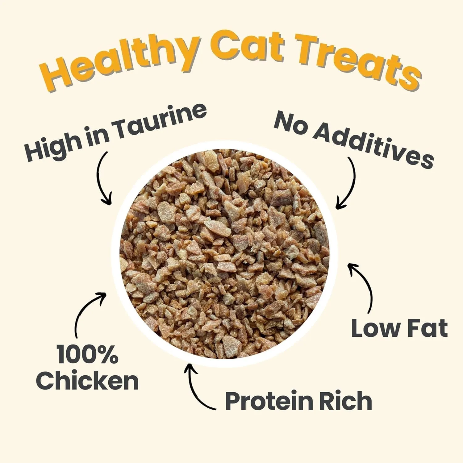 Farm To Pet - Cat Treat Crumbles - Single Ingredient Chicken Treat and Snacks - Healthy for Indoor Cats and Kitten - Essential Products (Mix with Wet/Dry Food)