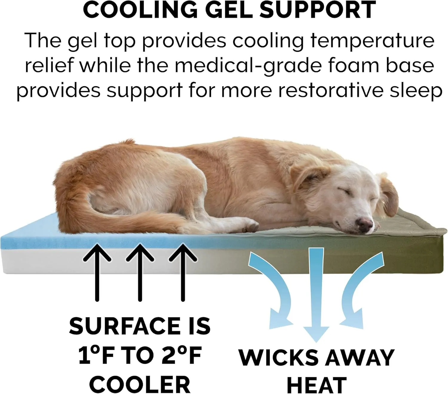 Furhaven Water-Resistant Cooling Gel Dog Bed for Large Dogs w/ Removable Quilt Top & Washable Cover, For Dogs Up to 95 lbs - Indoor/Outdoor Quilt Top Convertible Mattress - Dark Sage, Jumbo/XL