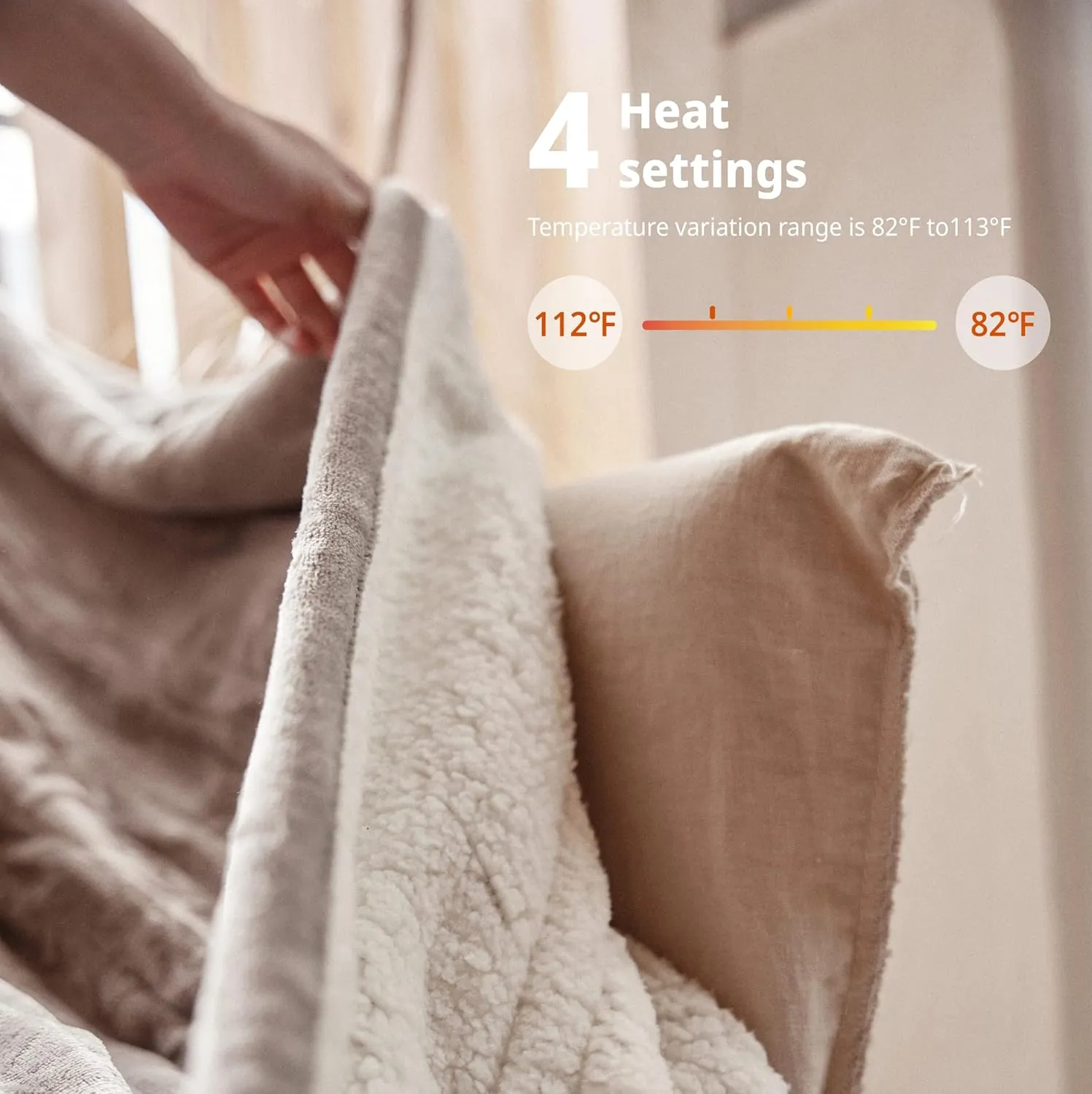 Heated Blanket Electric Throw 50" x 60" -Heated Throw Blanket with 4 Heating Levels & 3 Hours Auto Off,Machine Washable,ETL & FCC Certification,Over-Heat ProtectDark Gray