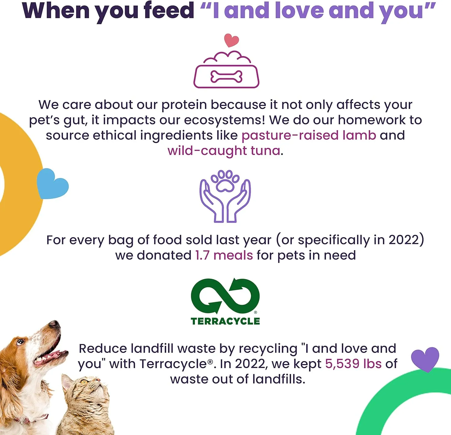 I and love and you Nude Dry Cat Food - Grain Free Limited Ingredient Kibble, Whitefish   Chicken, 5-Pound Bag