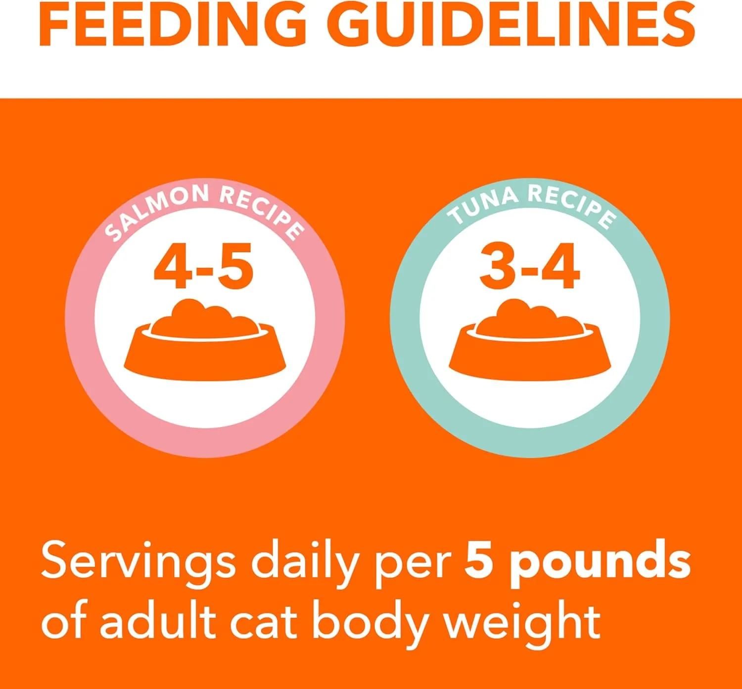 IAMS PERFECT PORTIONS Indoor Adult Grain Free Wet Cat Food Cuts in Gravy Variety Pack, Tuna Recipe and Salmon Recipe, (12) 2.6 oz. Easy Peel Twin-Pack Trays