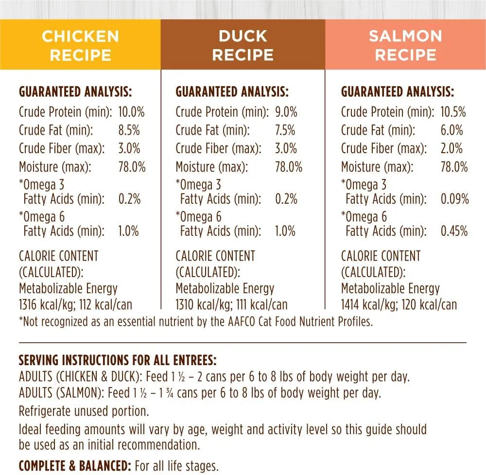 Instinct Original Grain Free Recipe Variety Pack Natural Wet Canned Cat Food by Nature's Variety, 3 Ounce (Pack of 12)