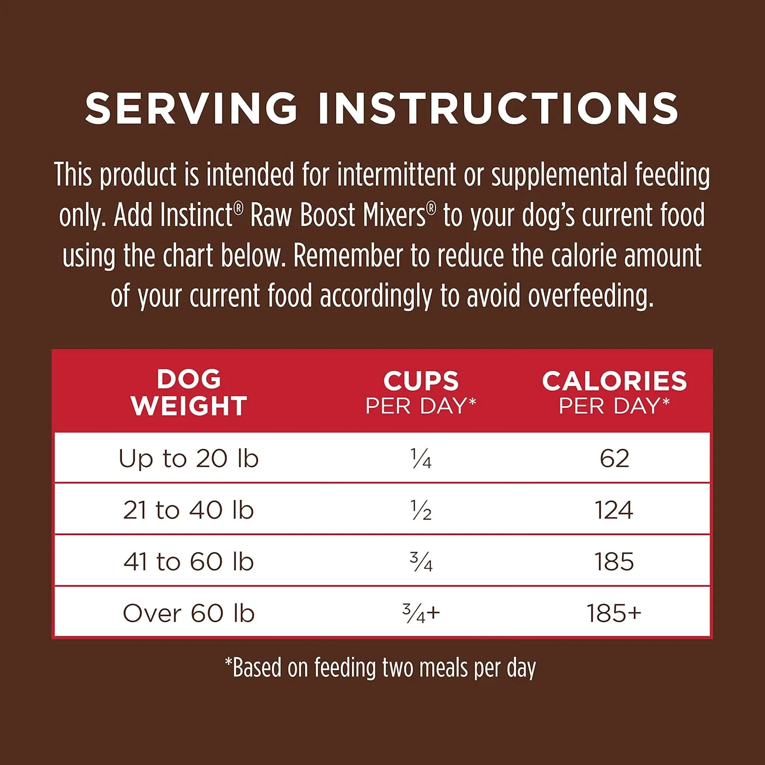Instinct Raw Boost Mixers, Freeze Dried Dog Food Topper, Grain Free Recipe - All Natural Beef, 14 oz. Bag
