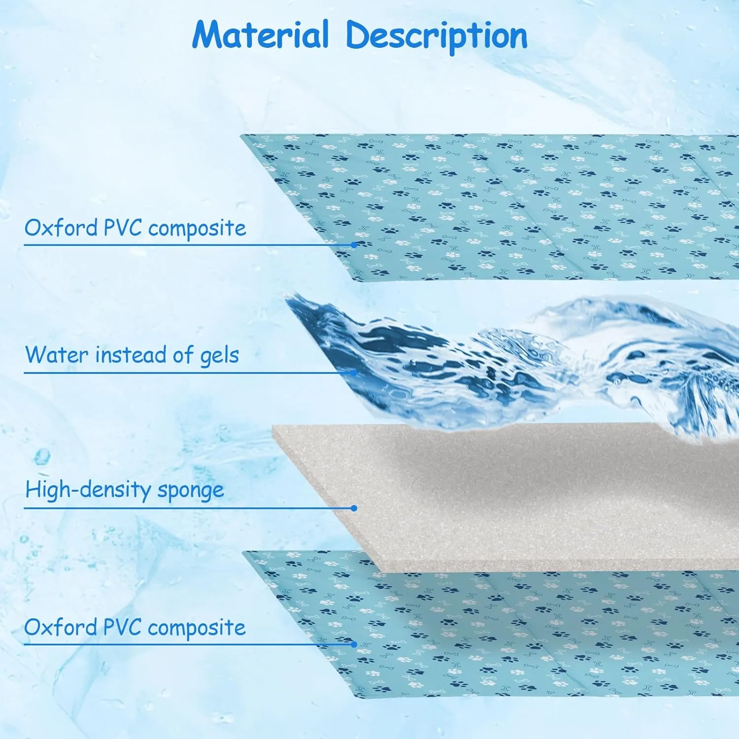 Ownpets Dog Cooling Mat, 43" x 27" Thicken Waterproof Cooling Mat for Large Dogs, Water Injection Cool Pad for Kennel Sofa Floor Car Seats