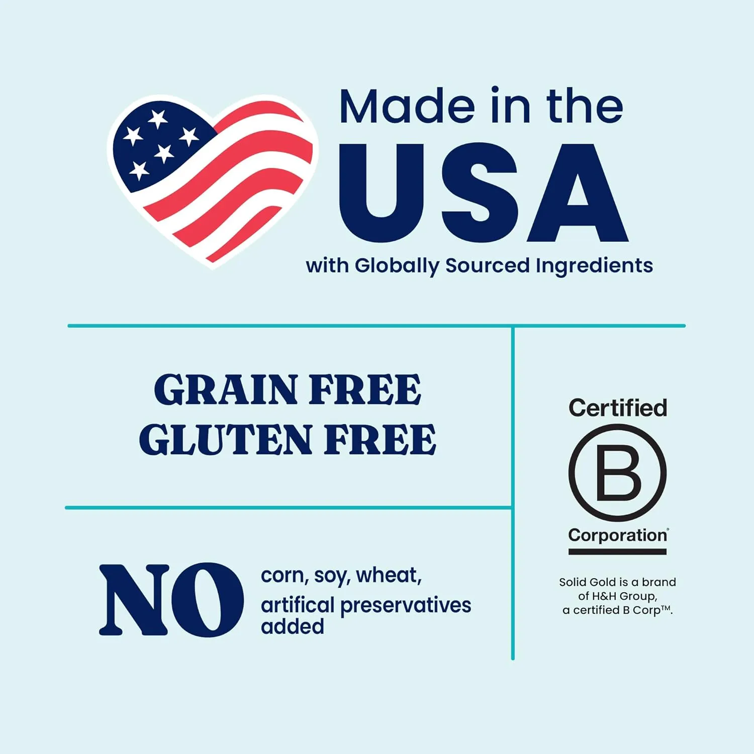 Solid Gold Salmon Dog Food for Sensitive Stomachs  Grain Free & Gluten Free Kibble w/Probiotics to Support Gut Health & Digestion - Sensitive Stomach Dog Food for All Ages  Nutrientboost  3.75 LB