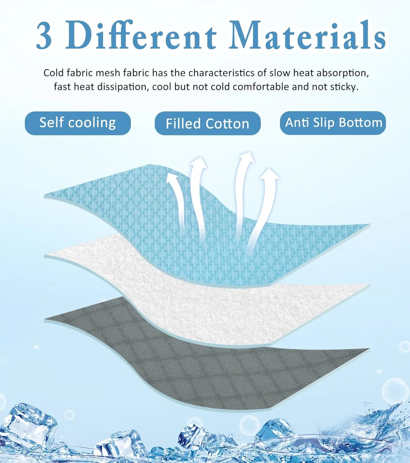 SOMOYA Dogs Cooling Mat Pet Cool Pads Blanket Sleeping Kennel Mat,Washable Ice Silk Sleep Mat Pad Breathable for Large Dogs Cats Large