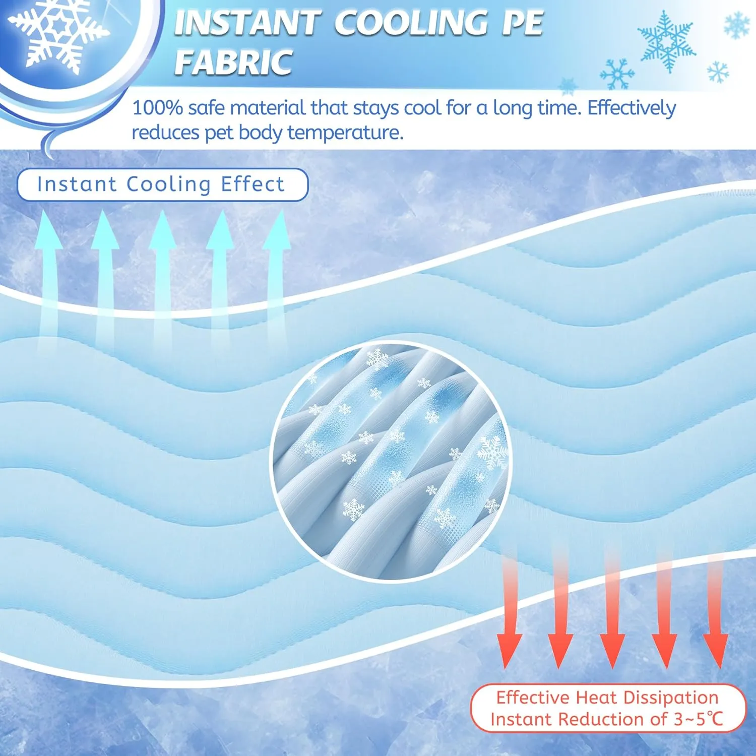 Summer Dog Cooling Mat,Washable Ice Silk Self Cool Pad for Small Medium Large Dogs and Cats, Indoor Outdoor Pet Sleeping Pad for Crate, Kennel, Bed, Sofa or Car Seats (36" x 23")