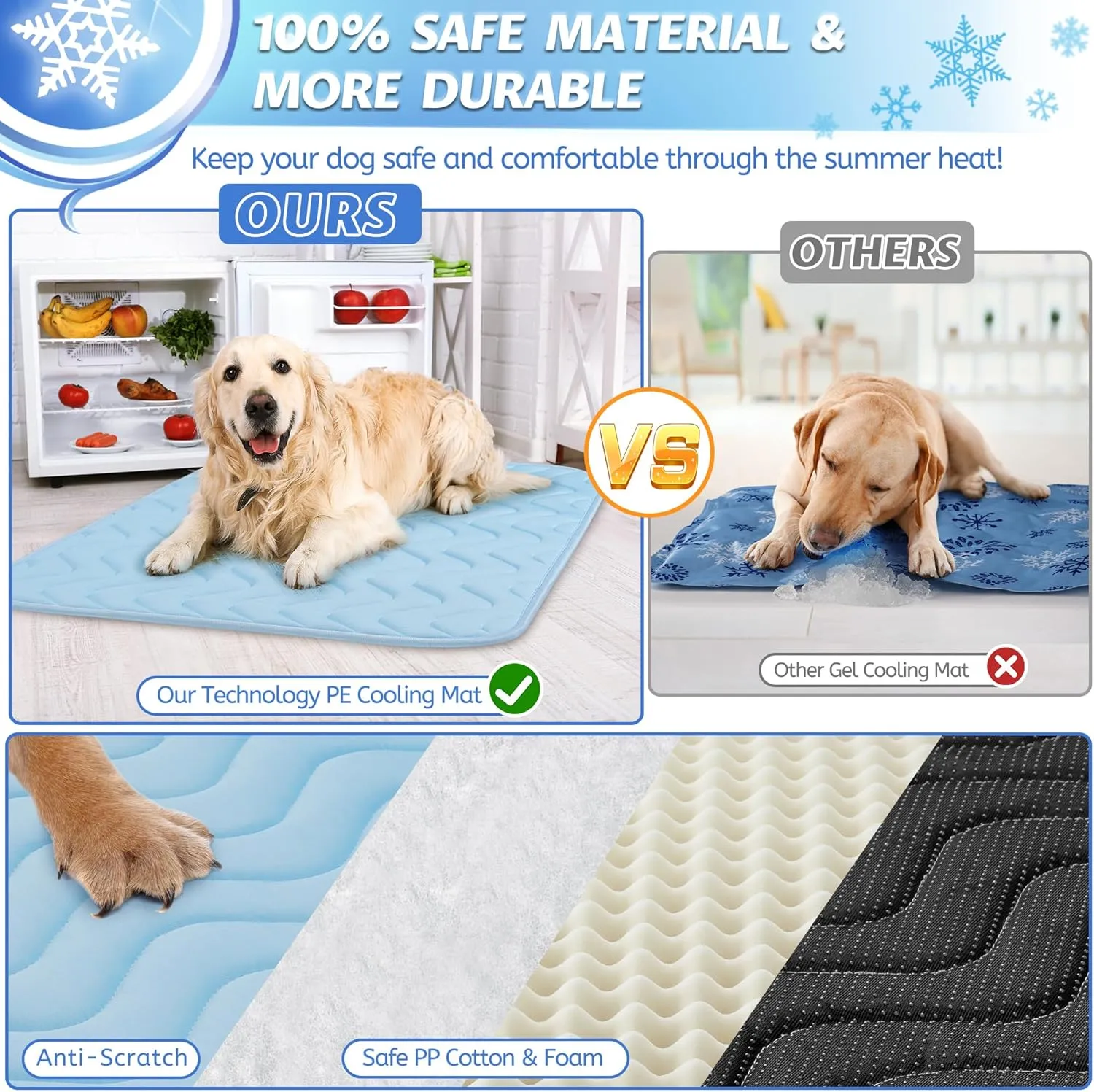 Summer Dog Cooling Mat,Washable Ice Silk Self Cool Pad for Small Medium Large Dogs and Cats, Indoor Outdoor Pet Sleeping Pad for Crate, Kennel, Bed, Sofa or Car Seats (36" x 23")