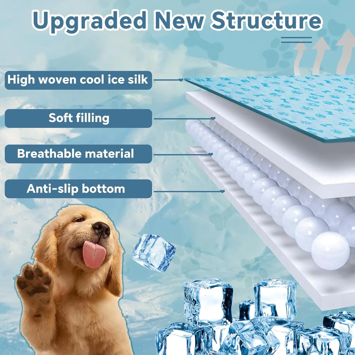 Upgraded Dog Cooling Mat Blue Ice Silk Cooling Mat for Dogs Cats Indoor/Outdoor Self Sleeping Kennel Pad,Washable & Portable 