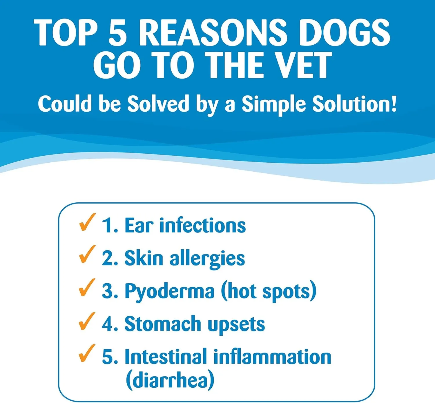 Wellness Simple Limited Ingredient Dry Dog Food for Sensitive Stomachs, Supports Skin & Coat, Wholesome Grains, Natural, Duck &Oatmeal Recipe, (26-Pound Bag)