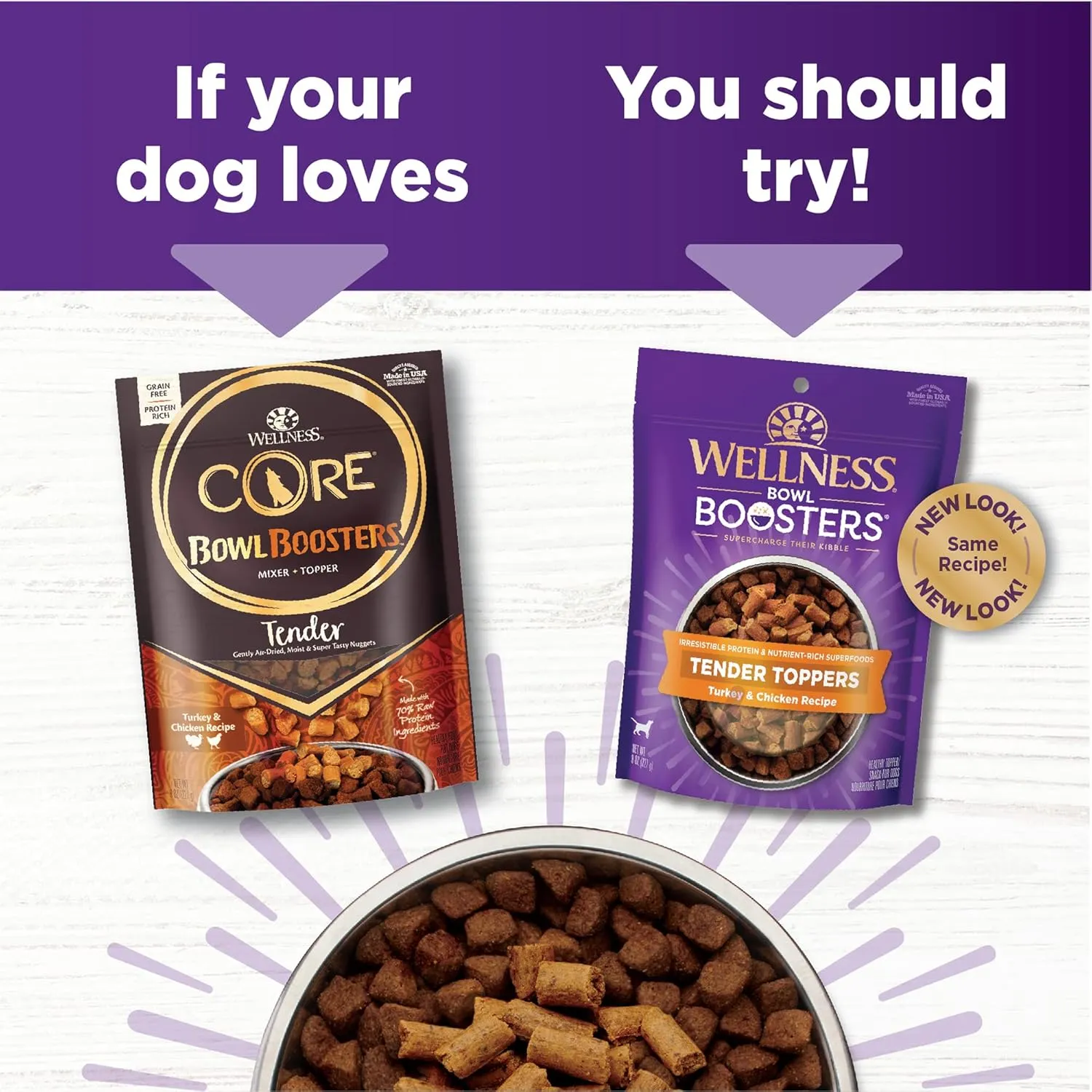 Wellness Tender Toppers (Previously Core Bowl Boosters), Grain-Free Natural Dog Food Toppers or Mixers, Made with Real Meat (Turkey & Chicken, 8 oz Bag)