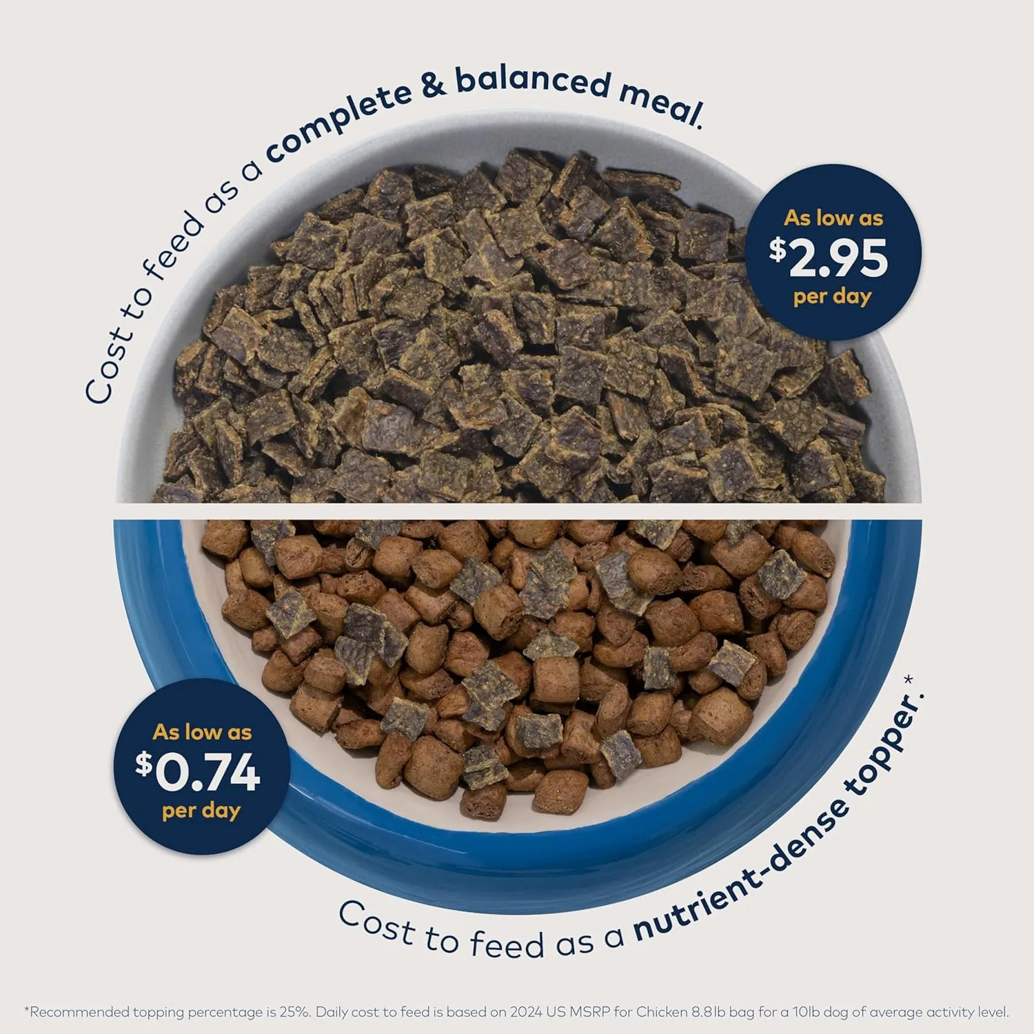 ZIWI Peak Air-Dried Dog Food  Beef - All Natural, High Protein, Grain Free, Limited Ingredient w/ Superfoods (16oz)